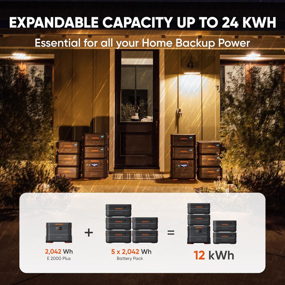 Jackery E2000Plus Duo + 200W Solar Panels: Ultimate Power Station