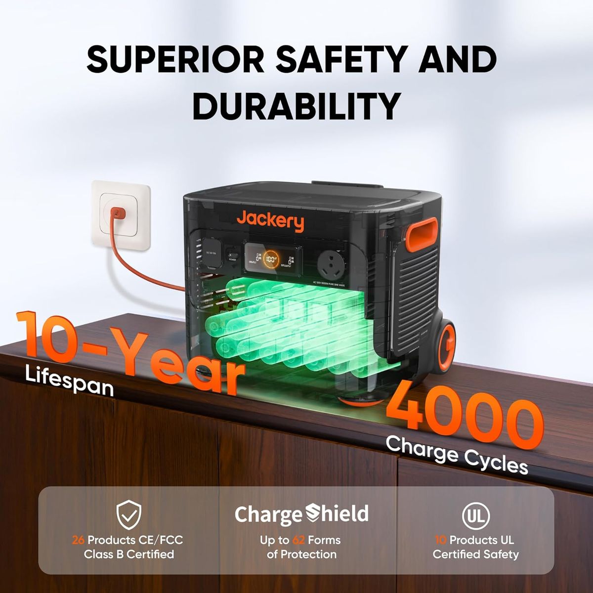 Jackery E2000Plus Duo + 200W Solar Panels: Ultimate Power Station