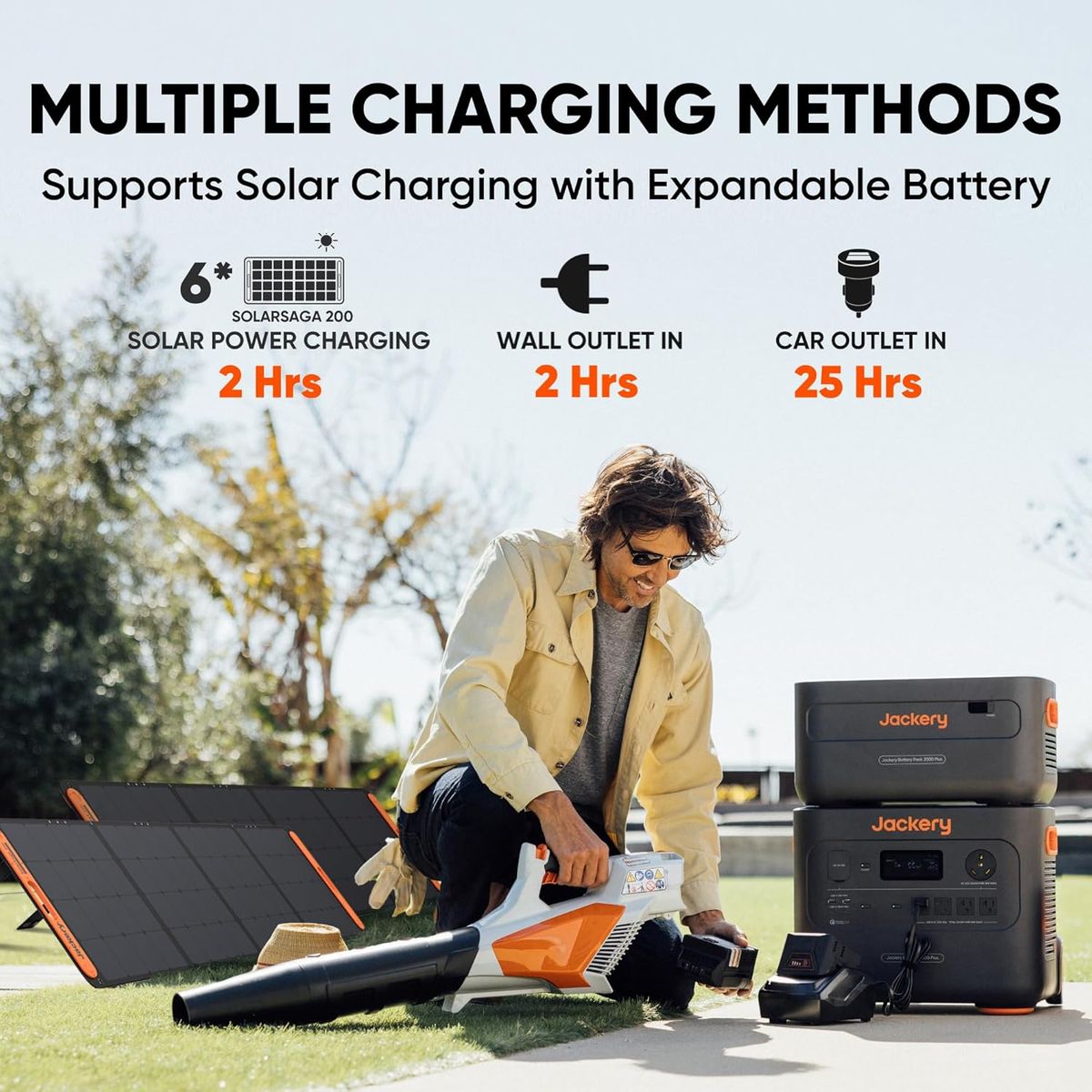 Jackery E2000Plus Duo + 200W Solar Panels: Ultimate Power Station