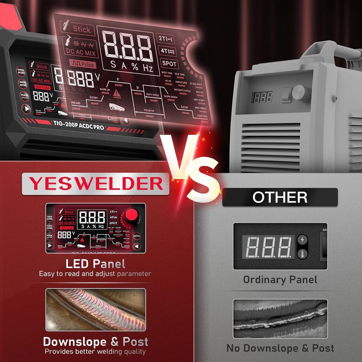 YesWelder TIG-200P ACDC PRO-YS-1: Power & Precision
