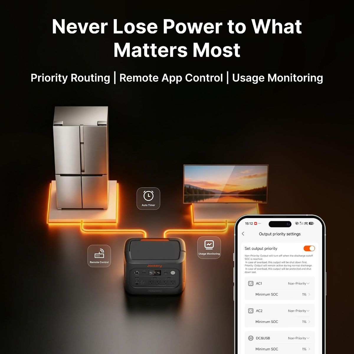 Jackery HP1000v2: The Portable Power Station You Can Trust