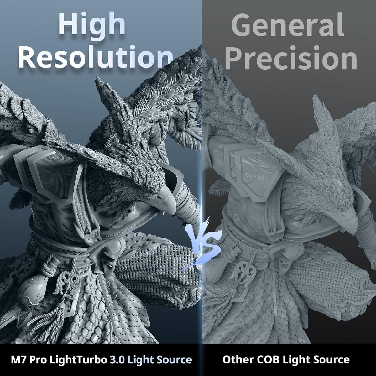 ANYCUBIC Photon Mono M7 PRO 14K Resin 3D Printer – Unmatched Speed & Detail