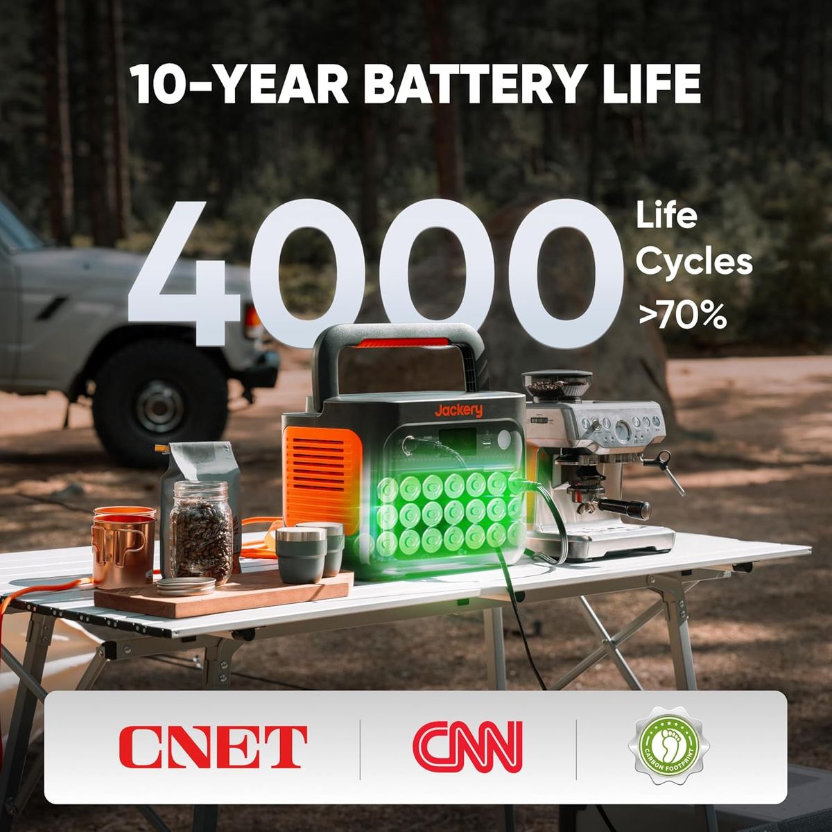 Jackery E1000v2+200W: Power On Your Terms