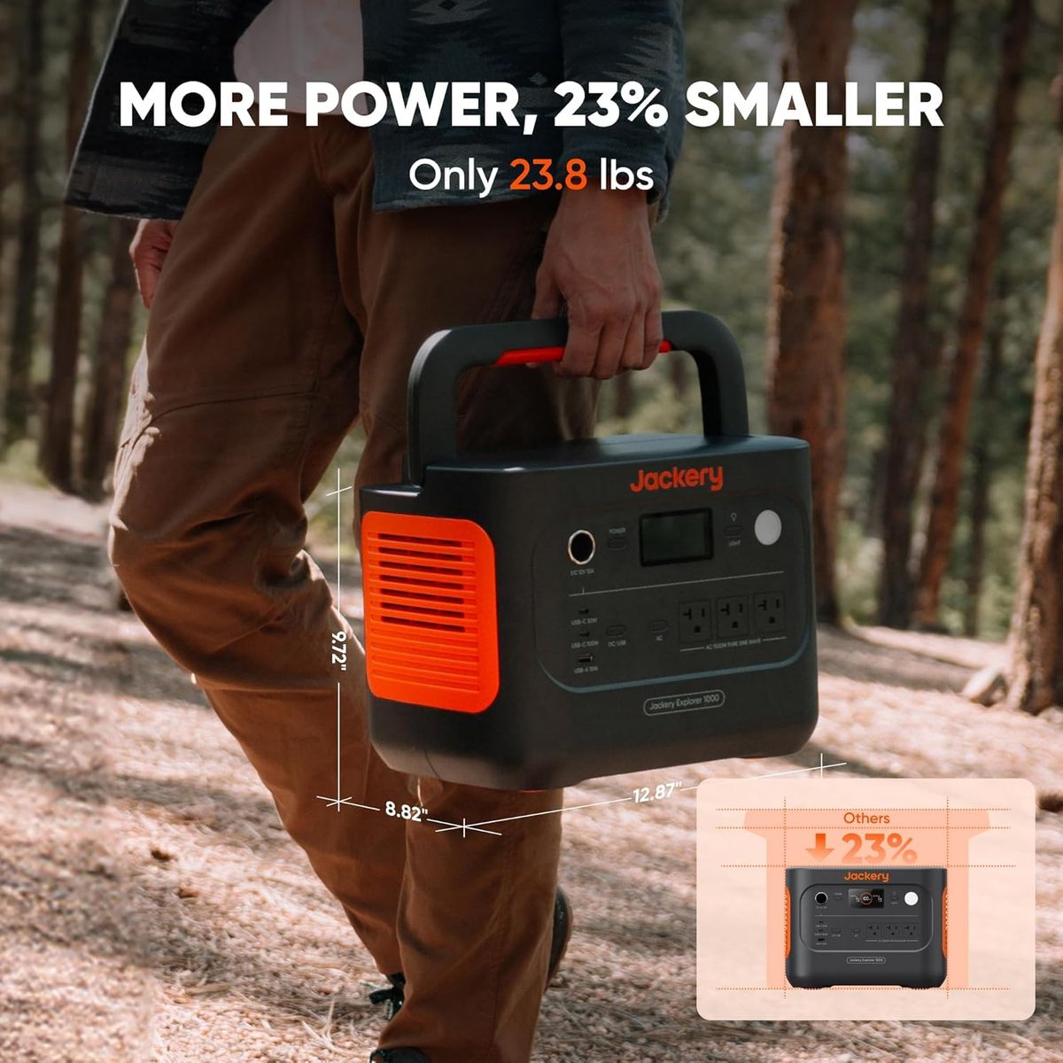 Jackery Explorer 1000 v2: Power Your Weekend Projects