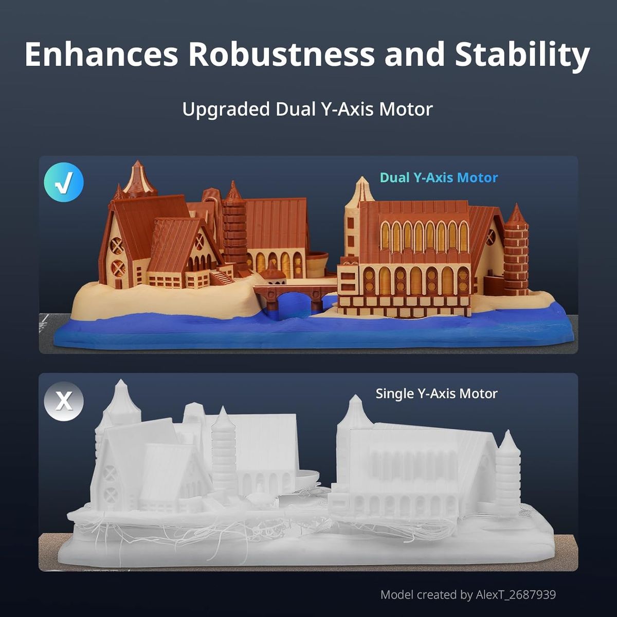 ANYCUBIC Kobra 3 Max: High-Speed, Large-Volume Multicolor 3D Printing