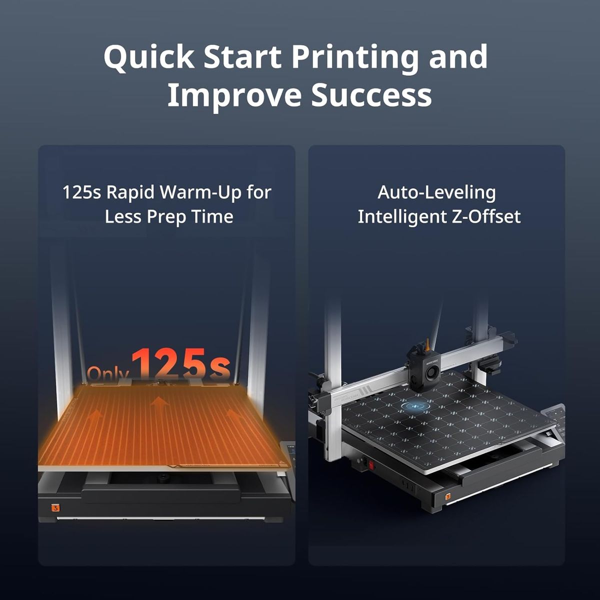 ANYCUBIC Kobra 3 Max: High-Speed, Large-Volume Multicolor 3D Printing