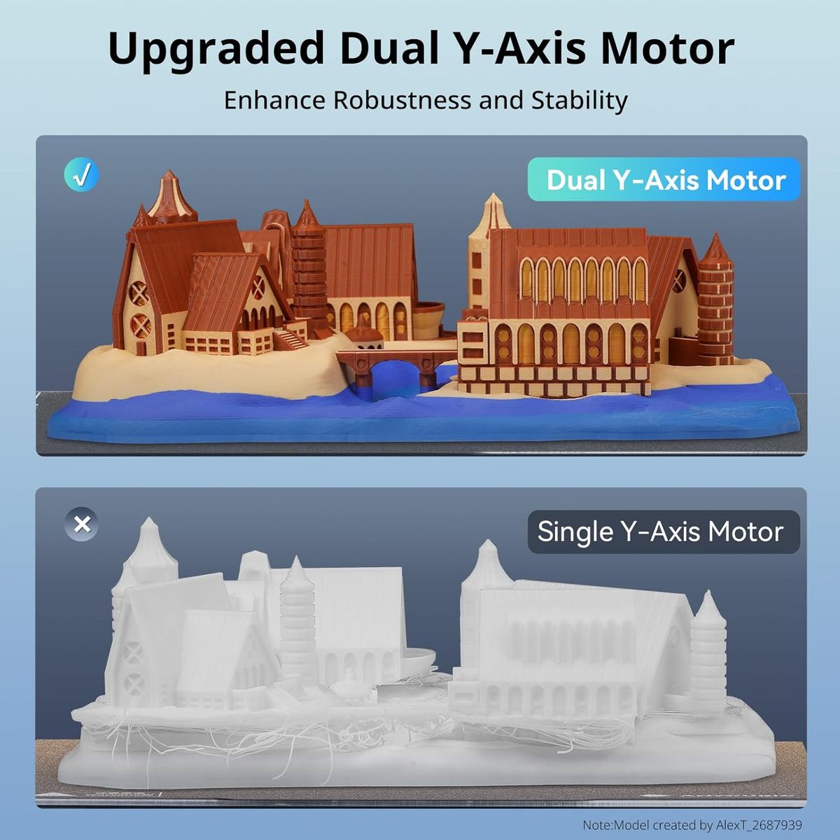 ANYCUBIC Kobra 3 MAX: High-Speed Large-Format 3D Printer