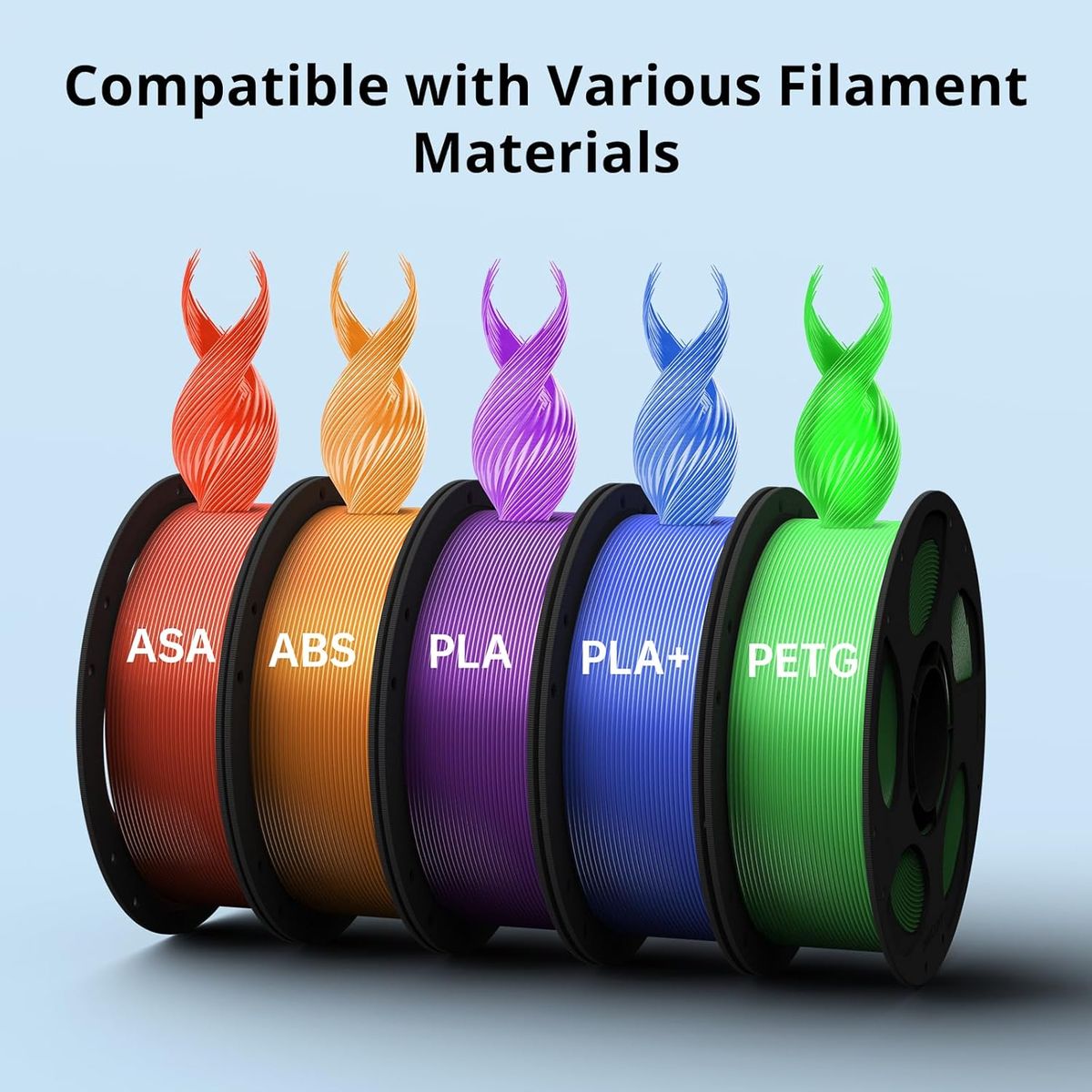 ANYCUBIC Kobra S1 Combo: Multicolor 3D Printing Evolved