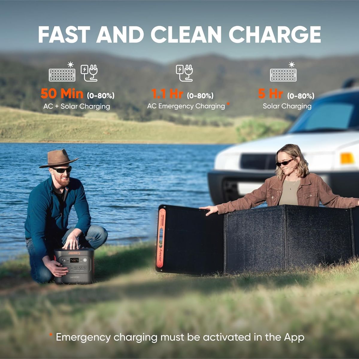 Jackery E2000v2+200Wx2: Power That Keeps Up with You