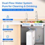 Waterdrop X8-PRO: Pure Hygge for Your Kitchen Sink