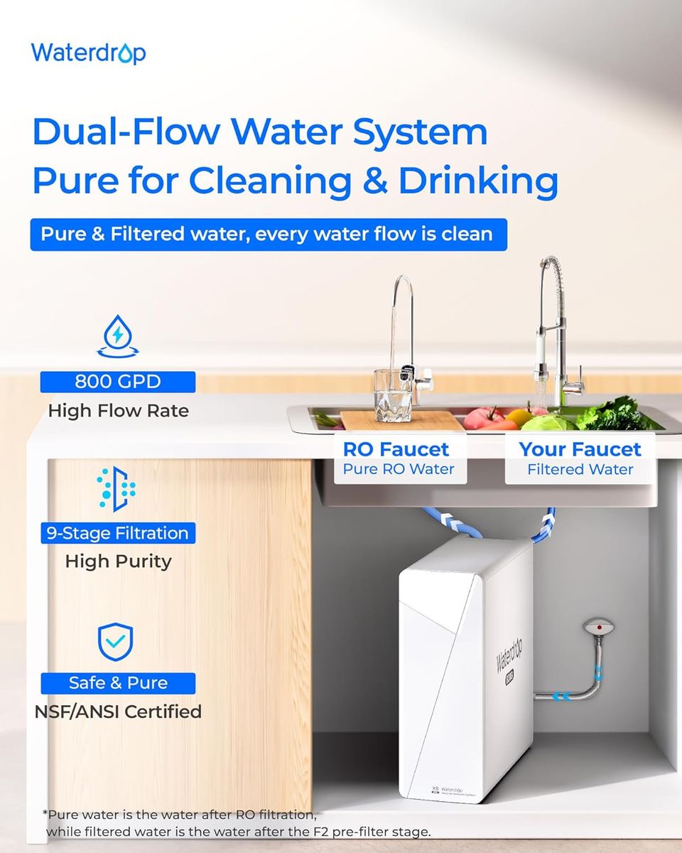 Waterdrop X8-PRO: Pure Hygge for Your Kitchen Sink