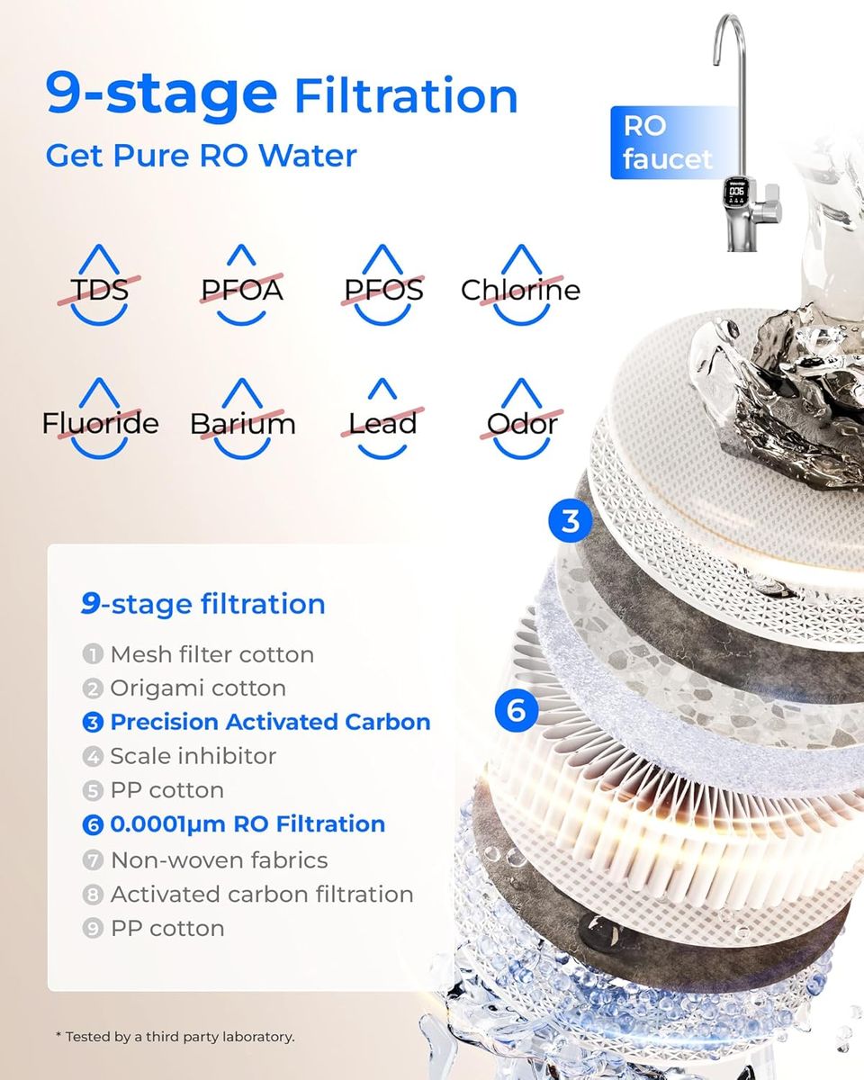 Waterdrop X8-PRO: Pure Hygge for Your Kitchen Sink