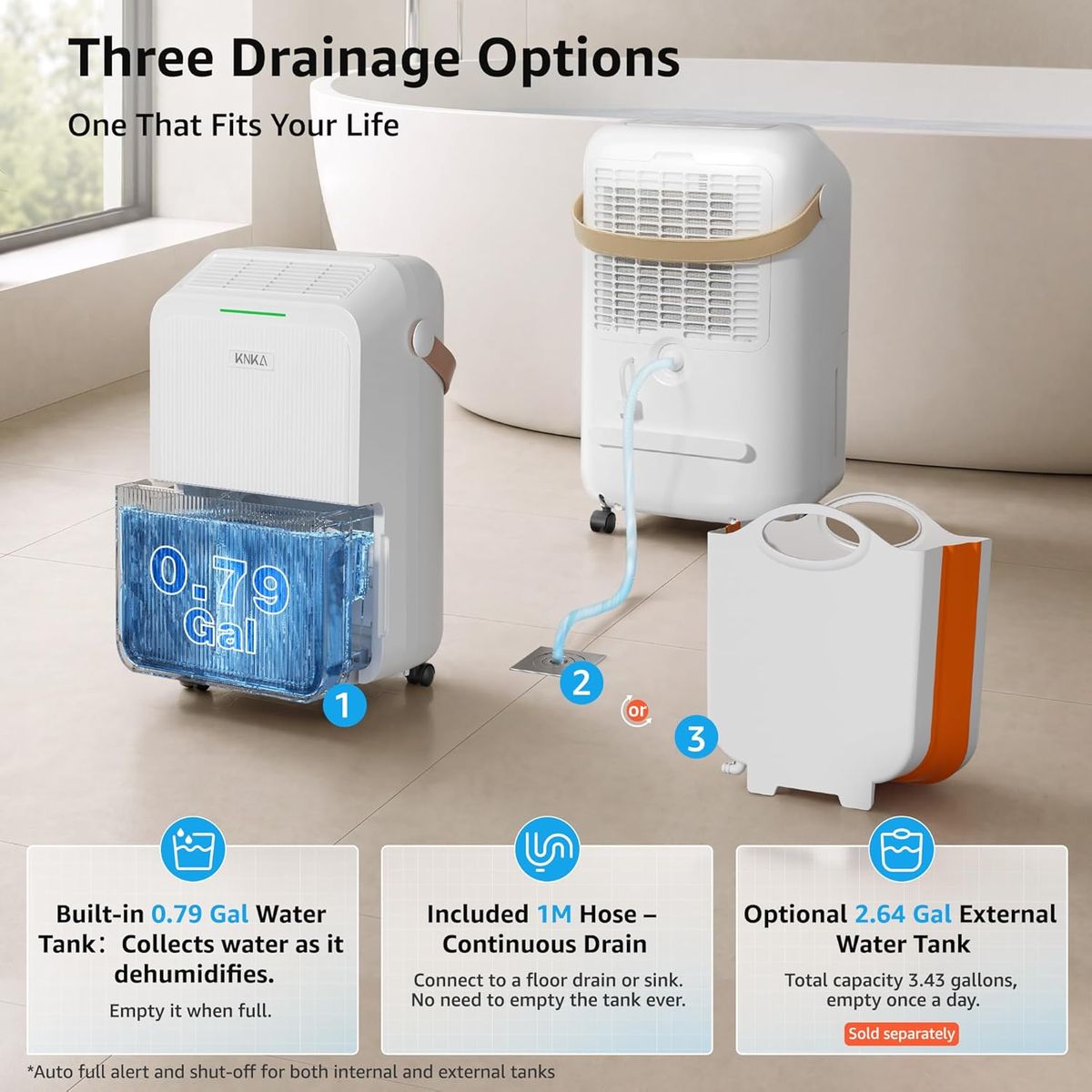 KNKA Max 34 Pints Dehumidifier: Breathe Easy, Live Better