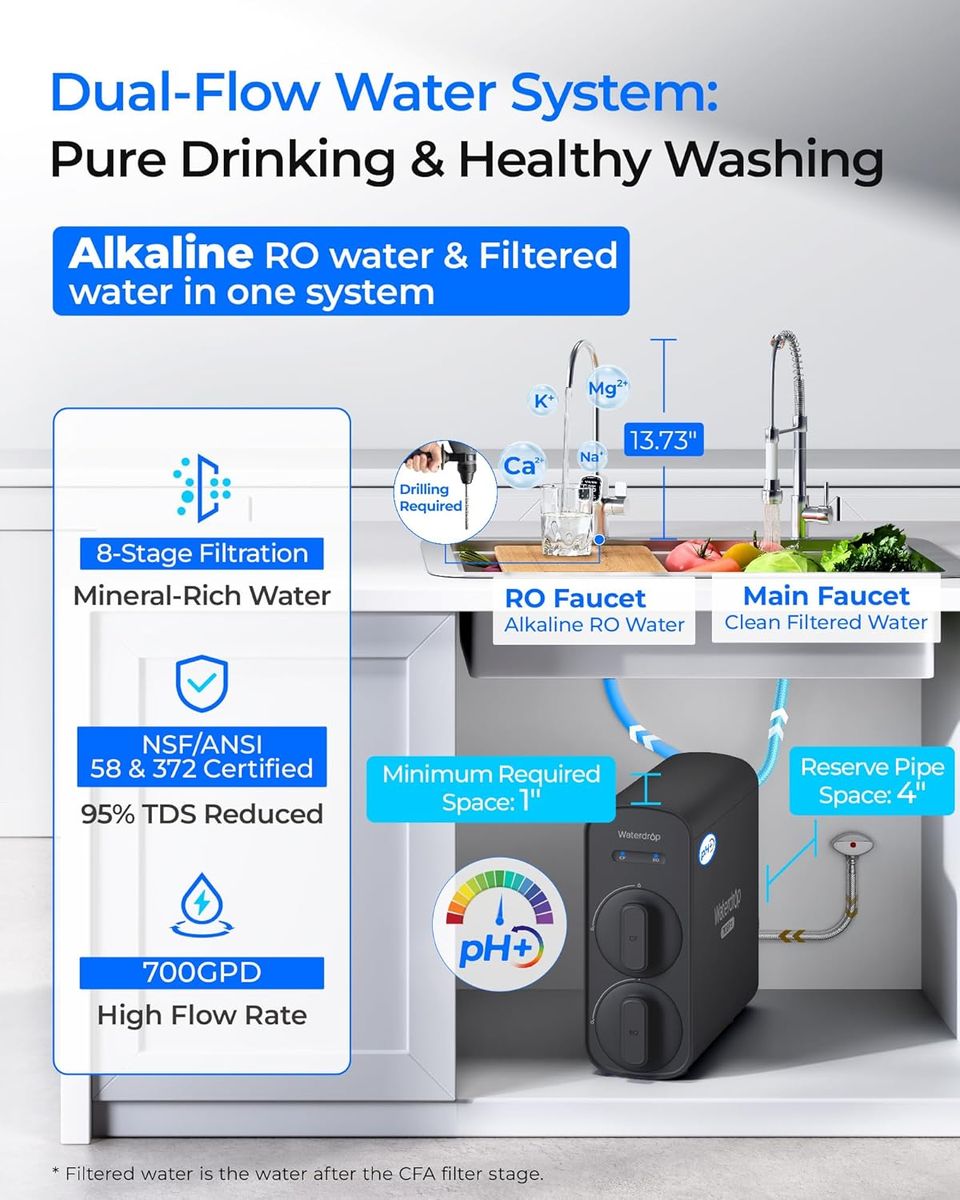 Waterdrop G5P700A-Pro: 8-Stage Alkaline Mineral RO System