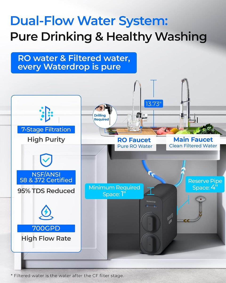Waterdrop G5P700-Pro: 700GPD RO System That Delivers Pure Taste
