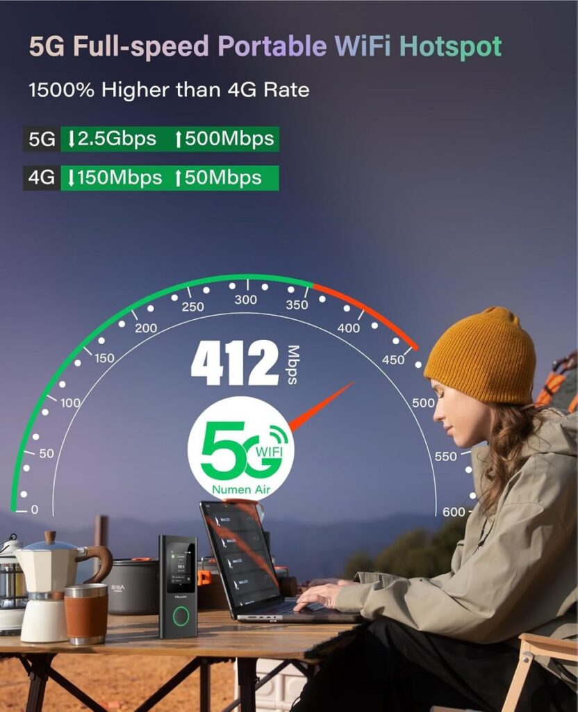 GlocalMe Numen Air 5G Hotspot: Your Family’s Travel Companion