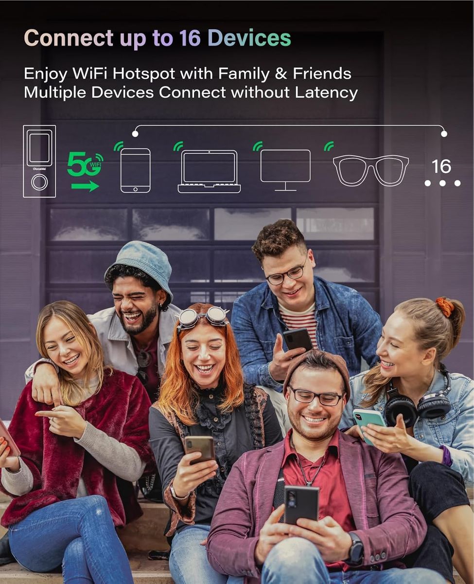 GlocalMe Numen Air 5G Hotspot: Your Family’s Travel Companion