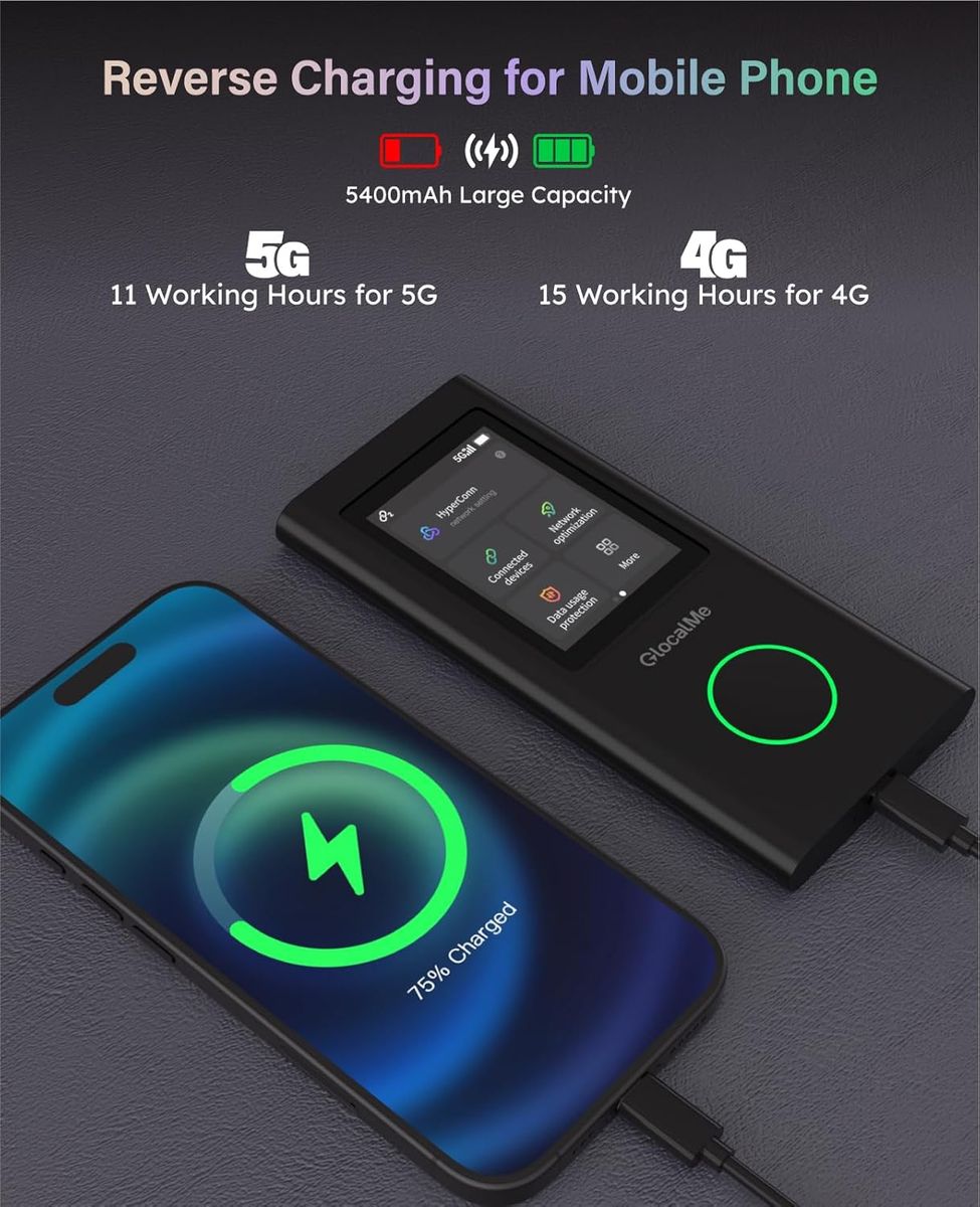 GlocalMe Numen Air 5G Hotspot: Your Family’s Travel Companion