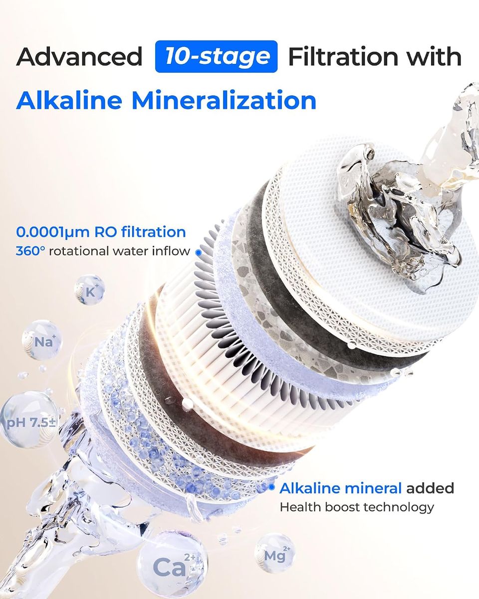 Waterdrop X8-WAN: Clean, Mineral-Enriched Water On Demand