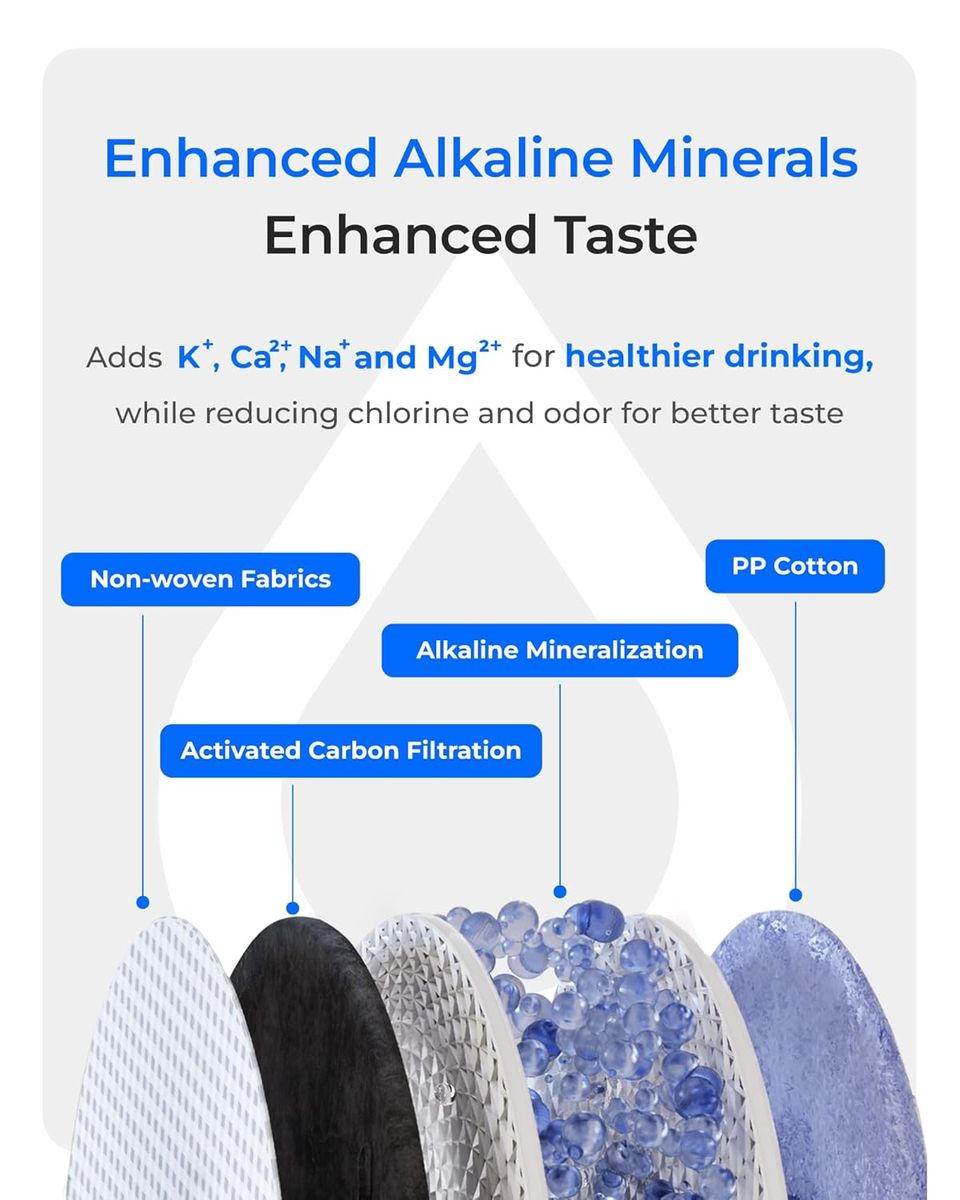 Waterdrop X8-WAN: Clean, Mineral-Enriched Water On Demand