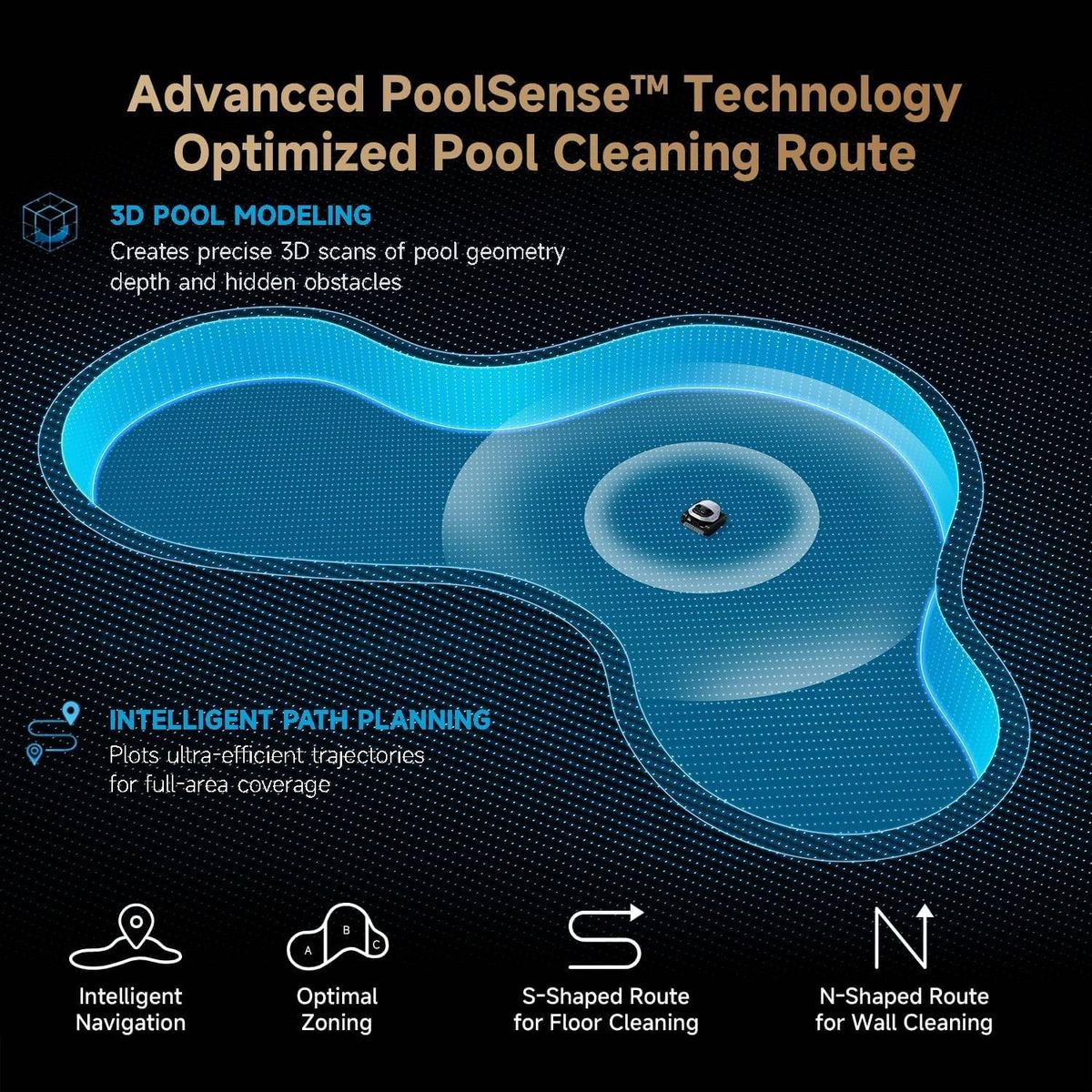 Dreame Z1 Pro: Cordless Robotic Pool Cleaner with LiFi