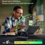 GlocalMe MeowGo G40Pro 4G Hotspot for 200+ Countries