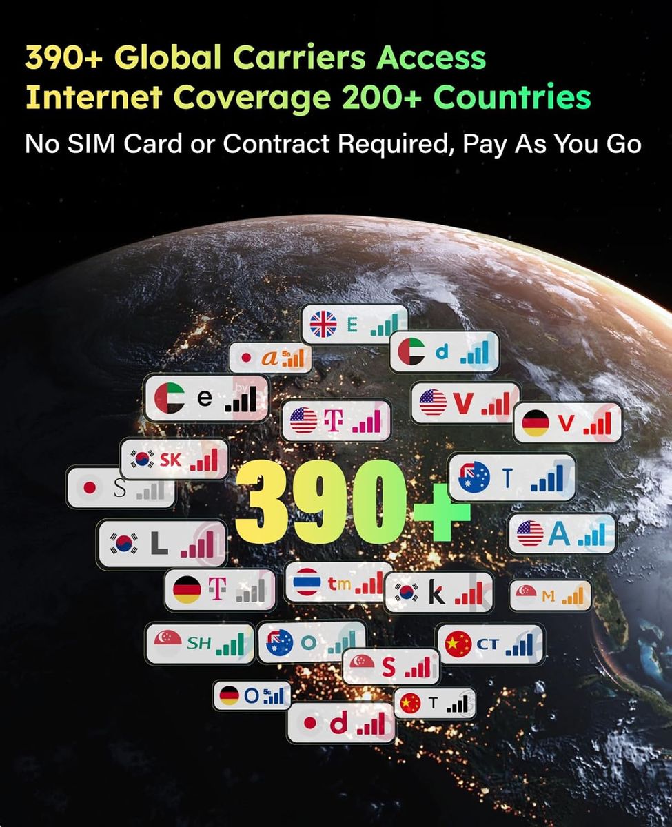 GlocalMe MeowGo G40Pro 4G Hotspot for 200+ Countries