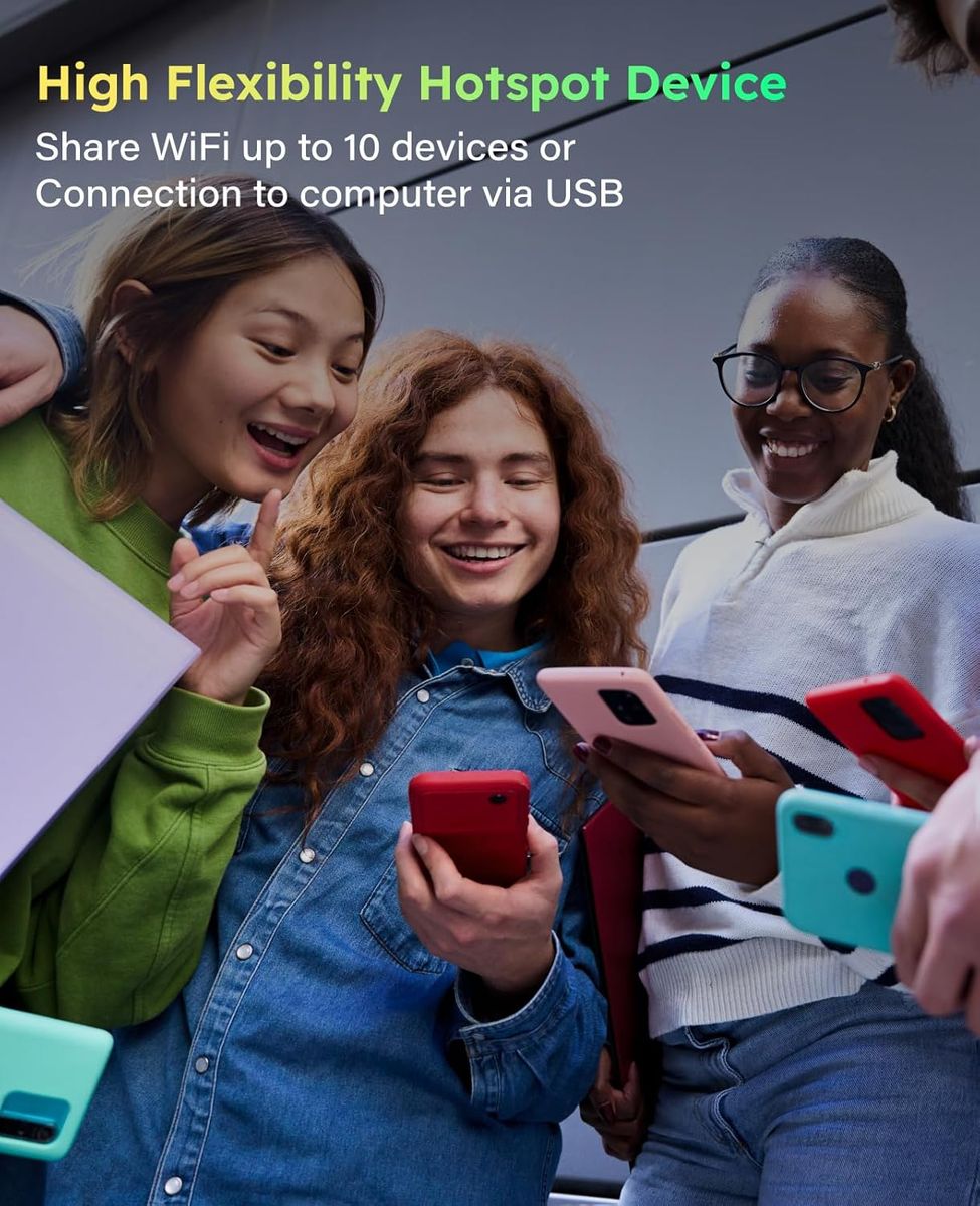 GlocalMe MeowGo G40Pro 4G Hotspot for 200+ Countries