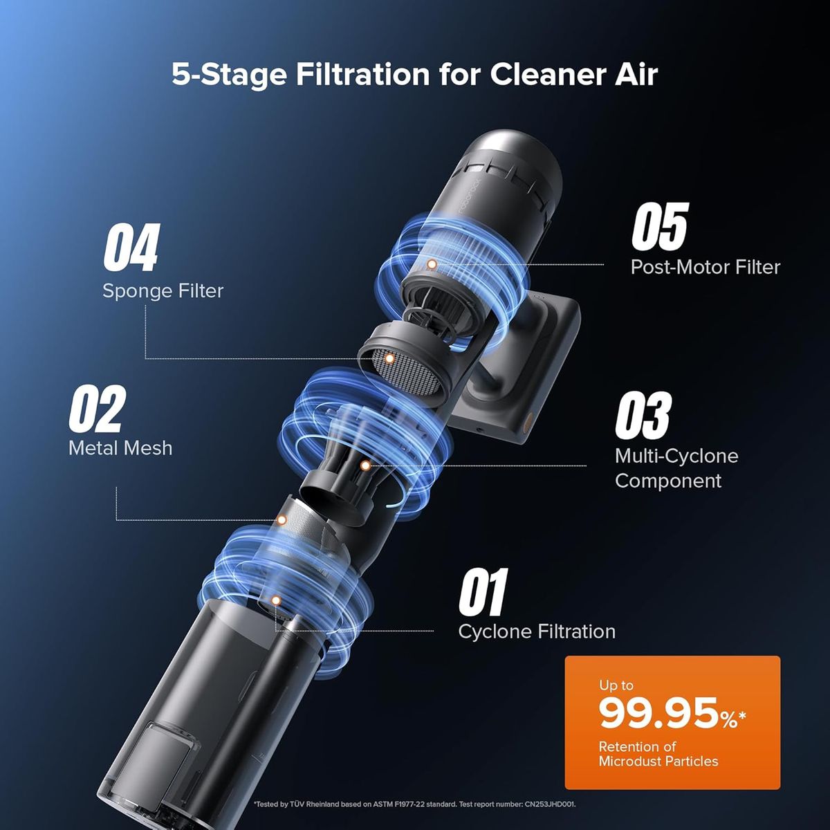 Roborock H60 Hub Ultra: Effortless Cleaning, Smarter Than Ever