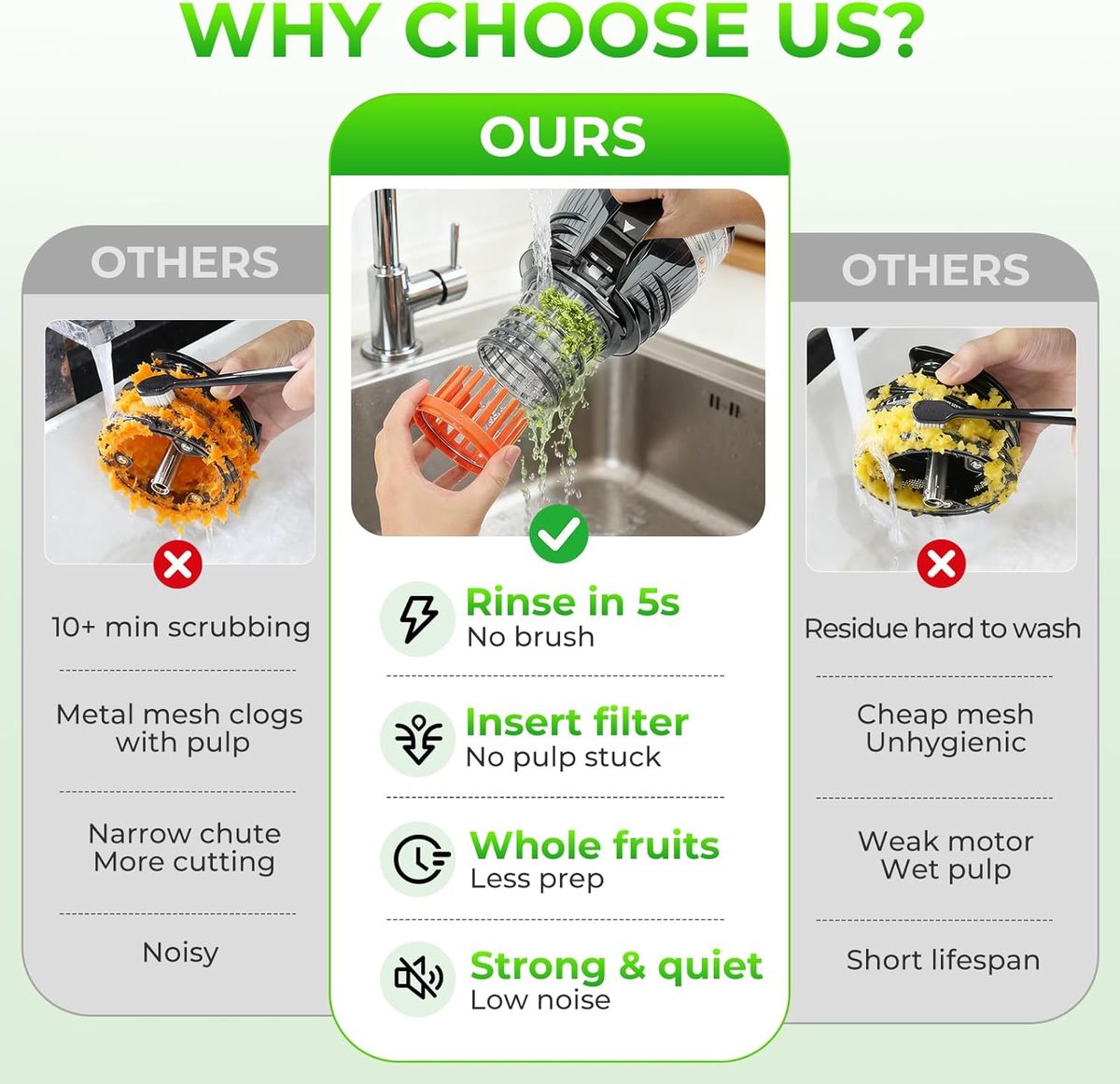 Godspeeds Juicer: Whole Fruit Cold Press with Large Feed Chute