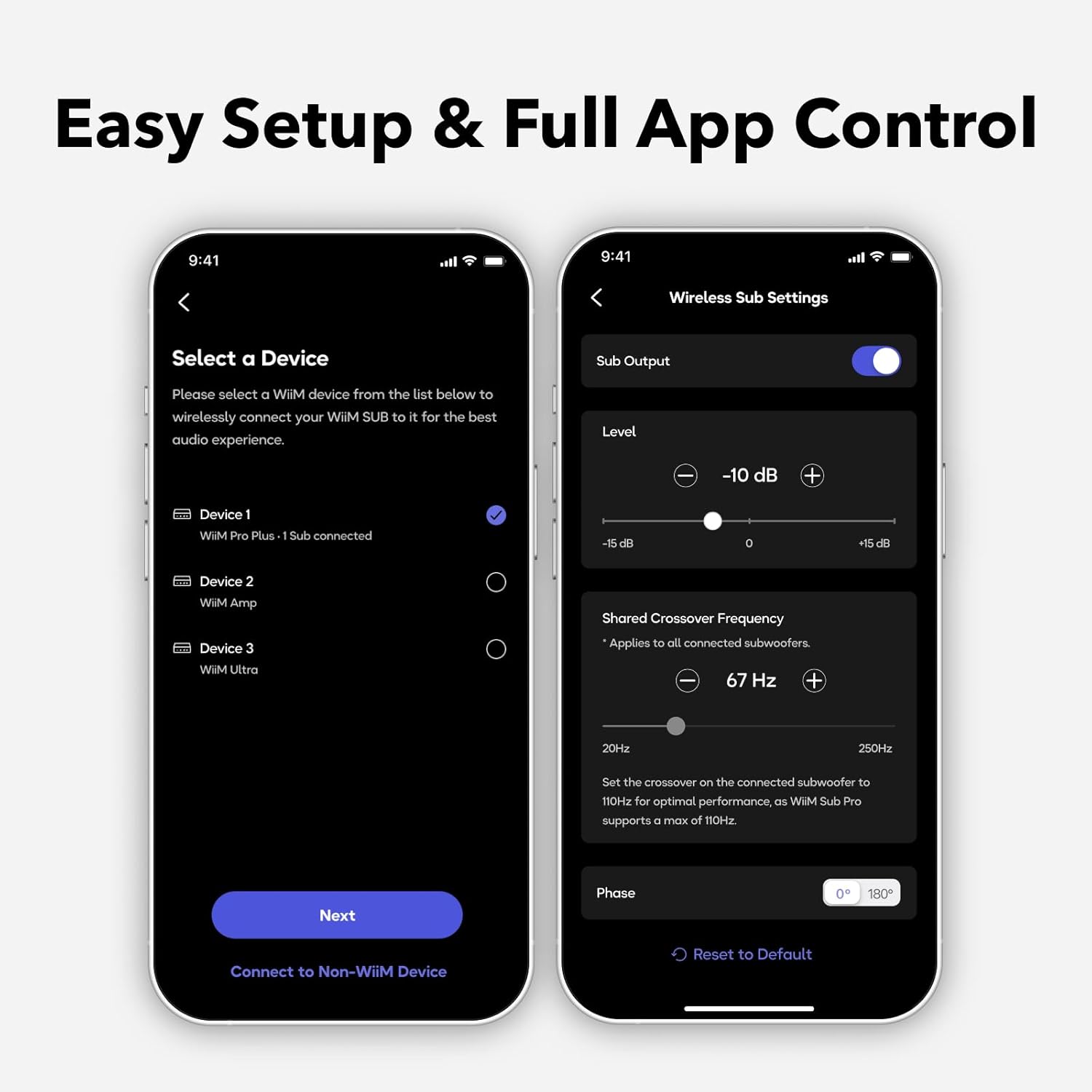 WiiM Sub Pro: The Missing Piece for Your Home Audio Setup
