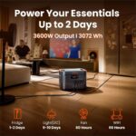 Jackery HomePower 3000: Elegant Energy for Modern Living