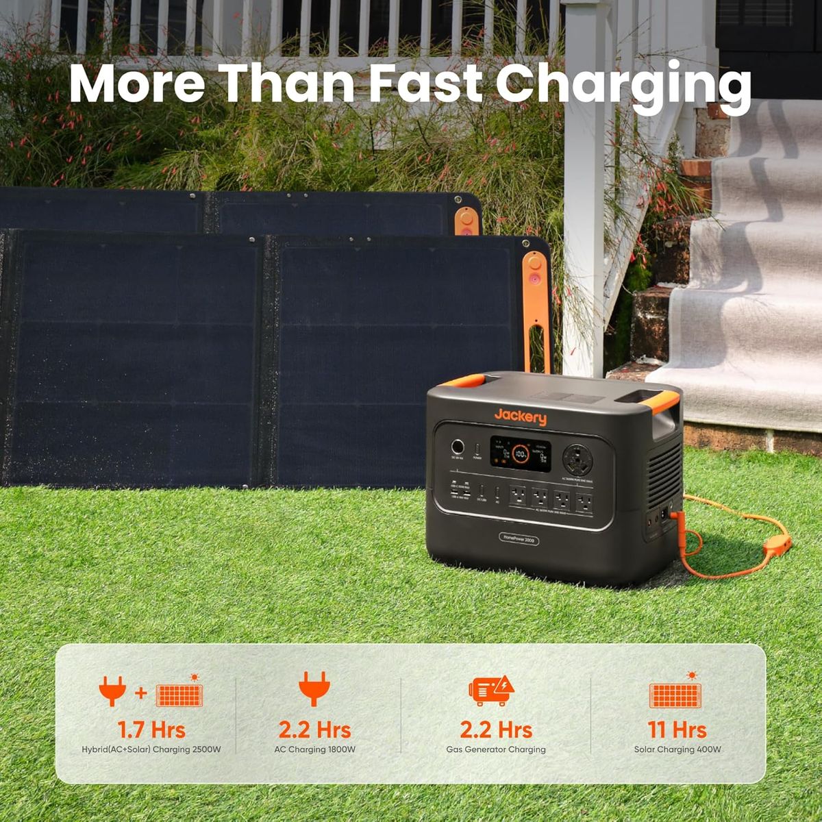 Jackery HomePower 3000: Elegant Energy for Modern Living
