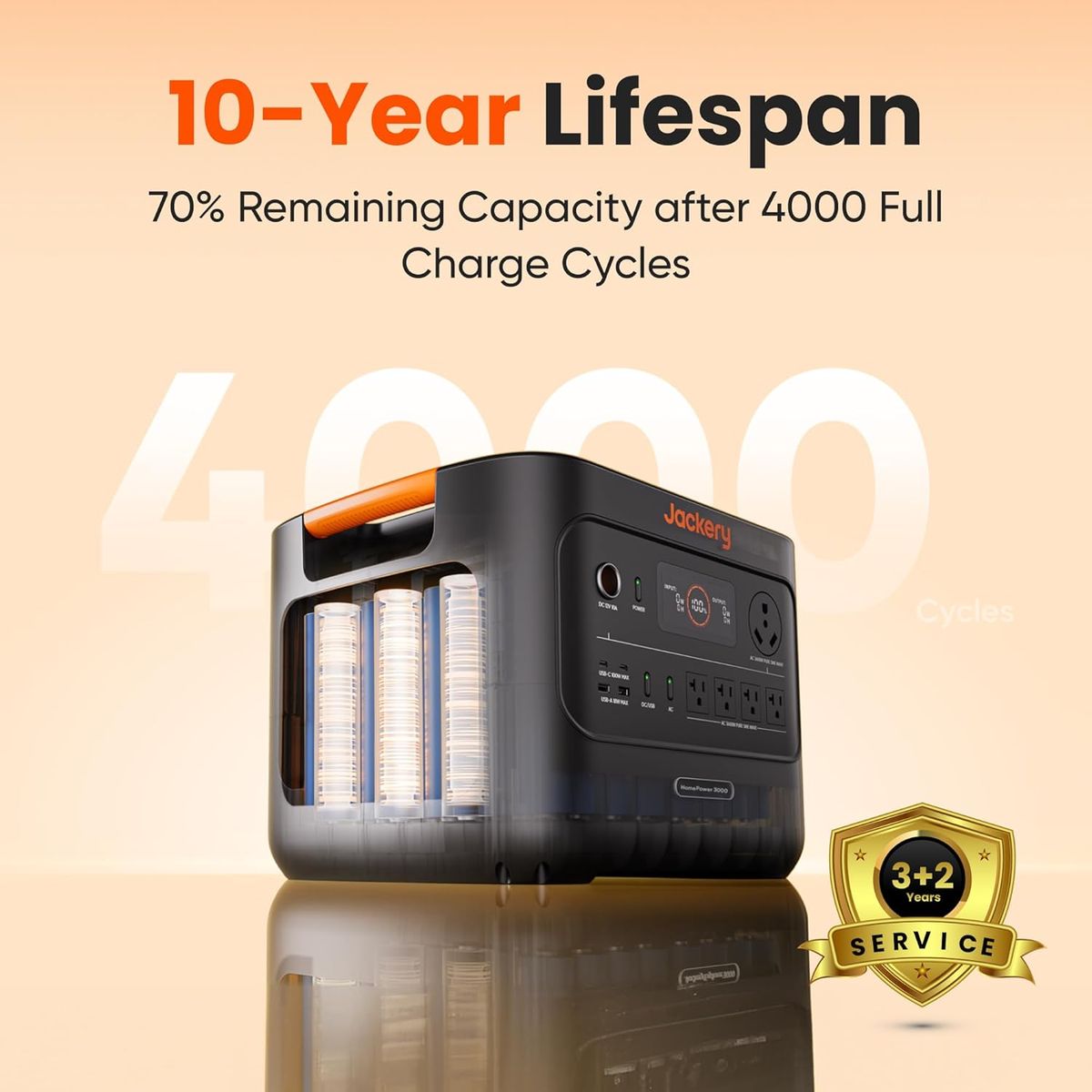 Jackery HomePower 3000: Elegant Energy for Modern Living