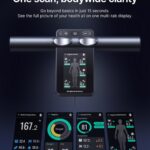 Renpho Smartindex MorphoScan Nova – See Your Health in 3D