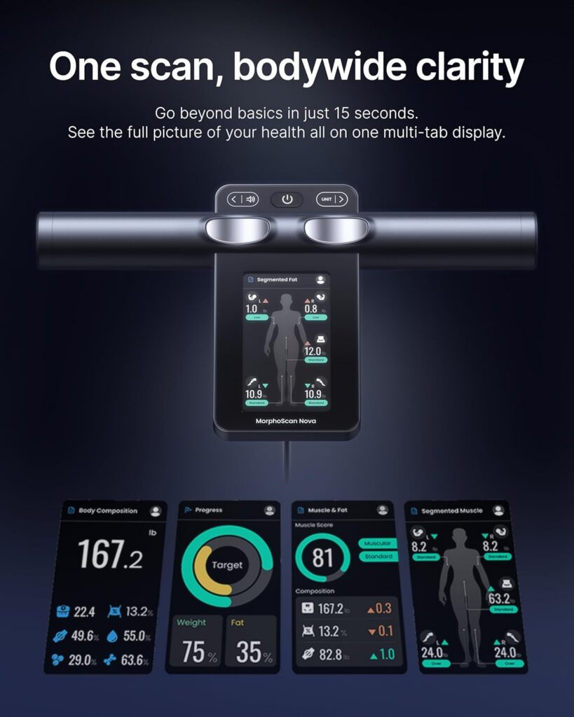 Renpho Smartindex MorphoScan Nova – See Your Health in 3D