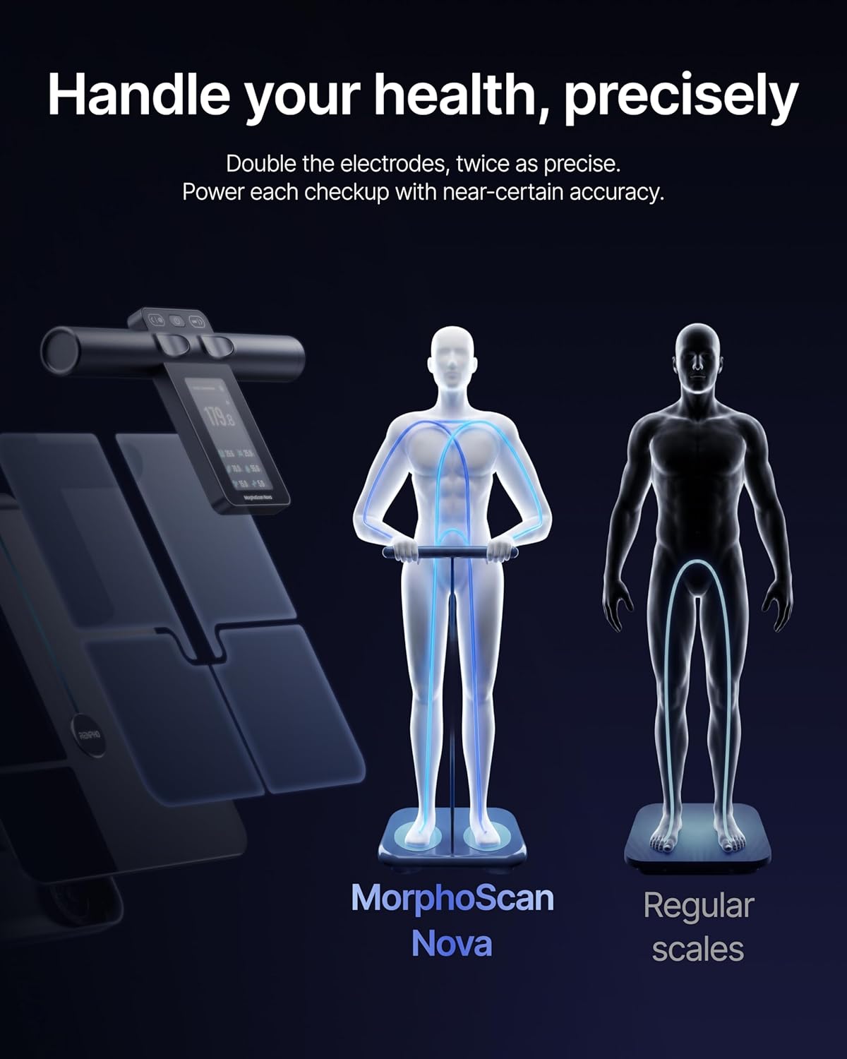 Renpho Smartindex MorphoScan Nova – See Your Health in 3D