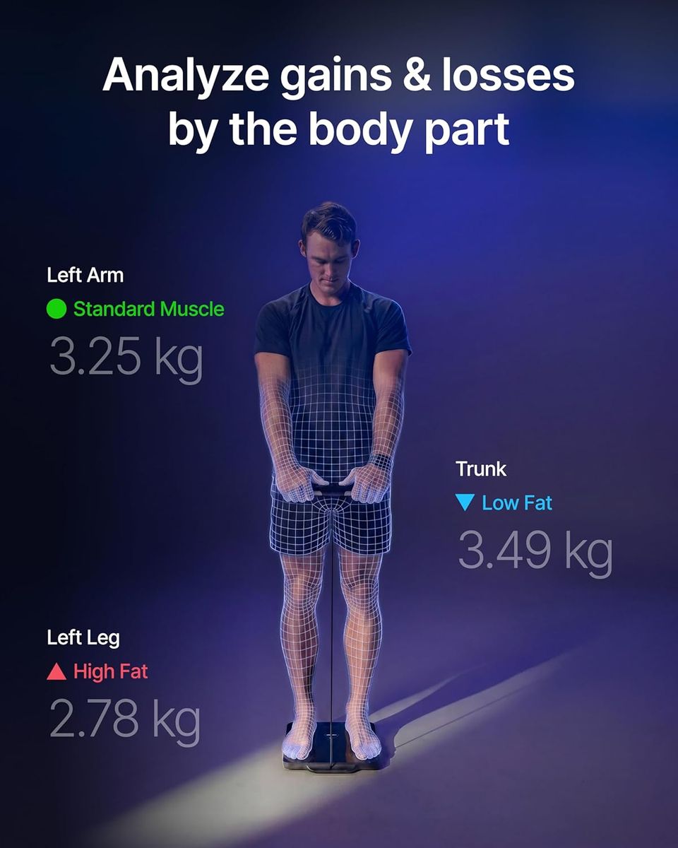 Renpho Smartindex MorphoScan Nova – See Your Health in 3D
