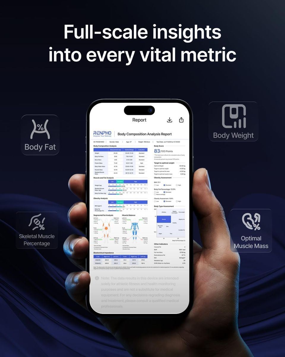 Renpho Smartindex MorphoScan Nova – See Your Health in 3D