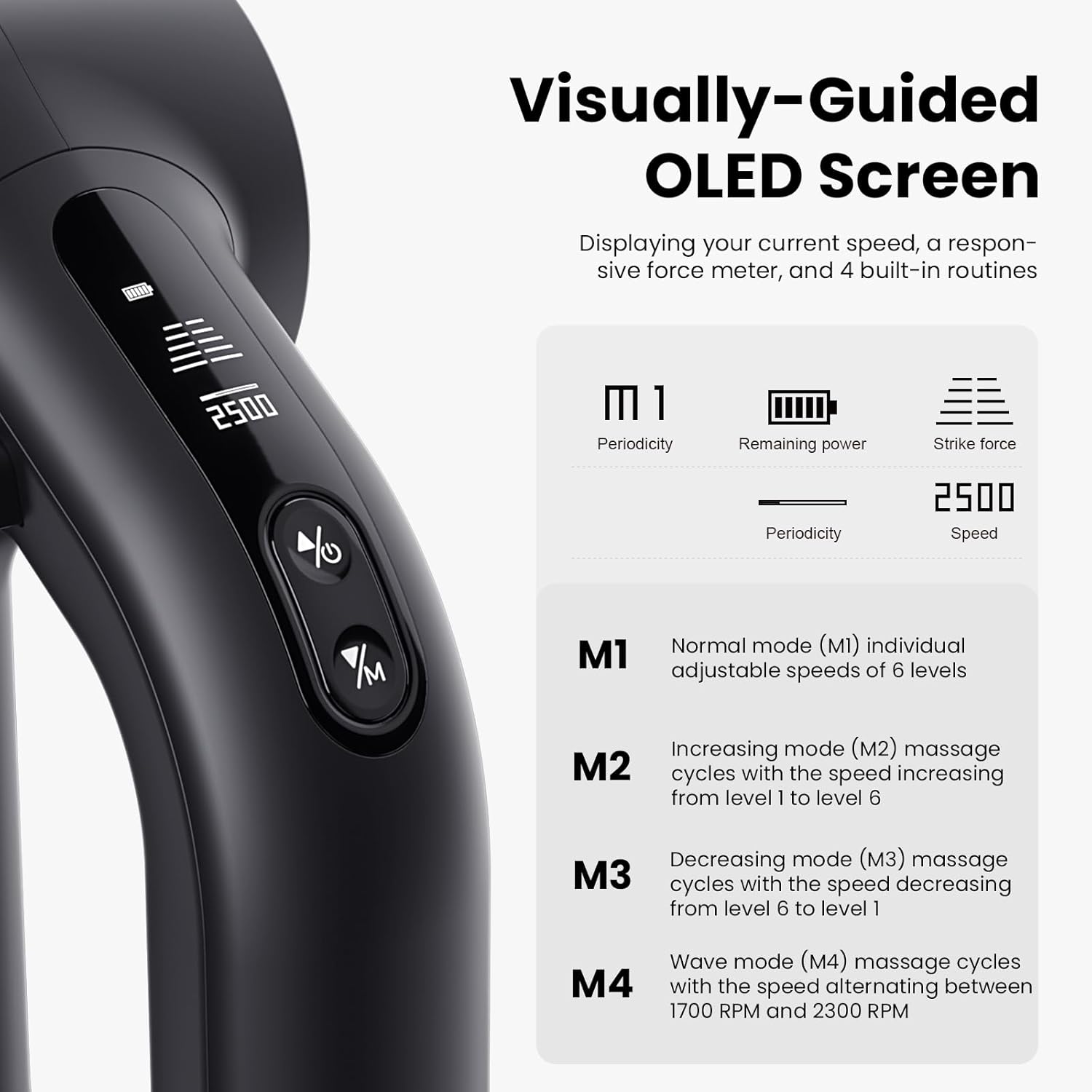 Bob and Brad D6 Ultra: The Deep Tissue Massage Gun That Delivers