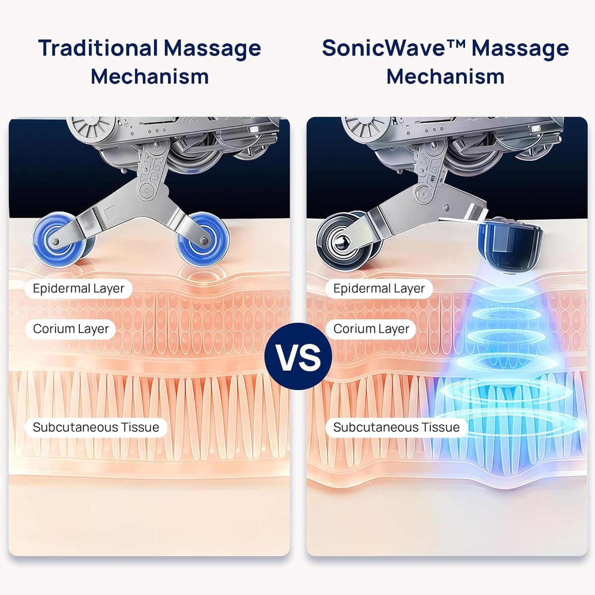 Experience Ultimate Relaxation with Lifevibe (Bestore) VAT Massage Chair Prime