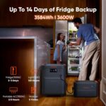Jackery HP3600Plus: The Reliable Power Station You Need