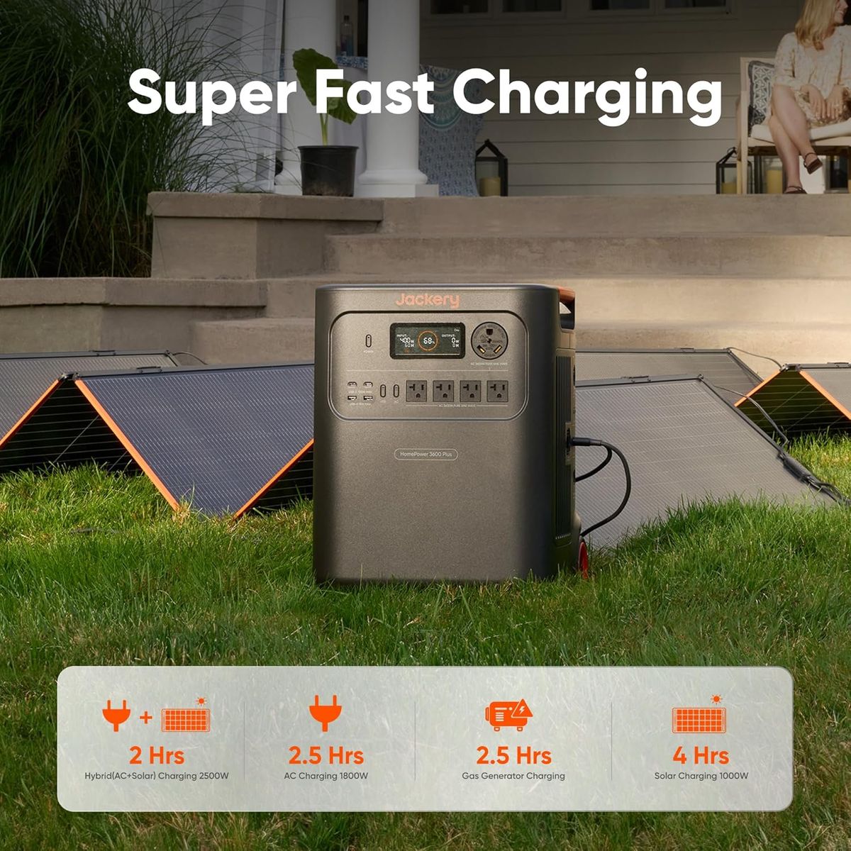 Jackery HP3600Plus: The Reliable Power Station You Need