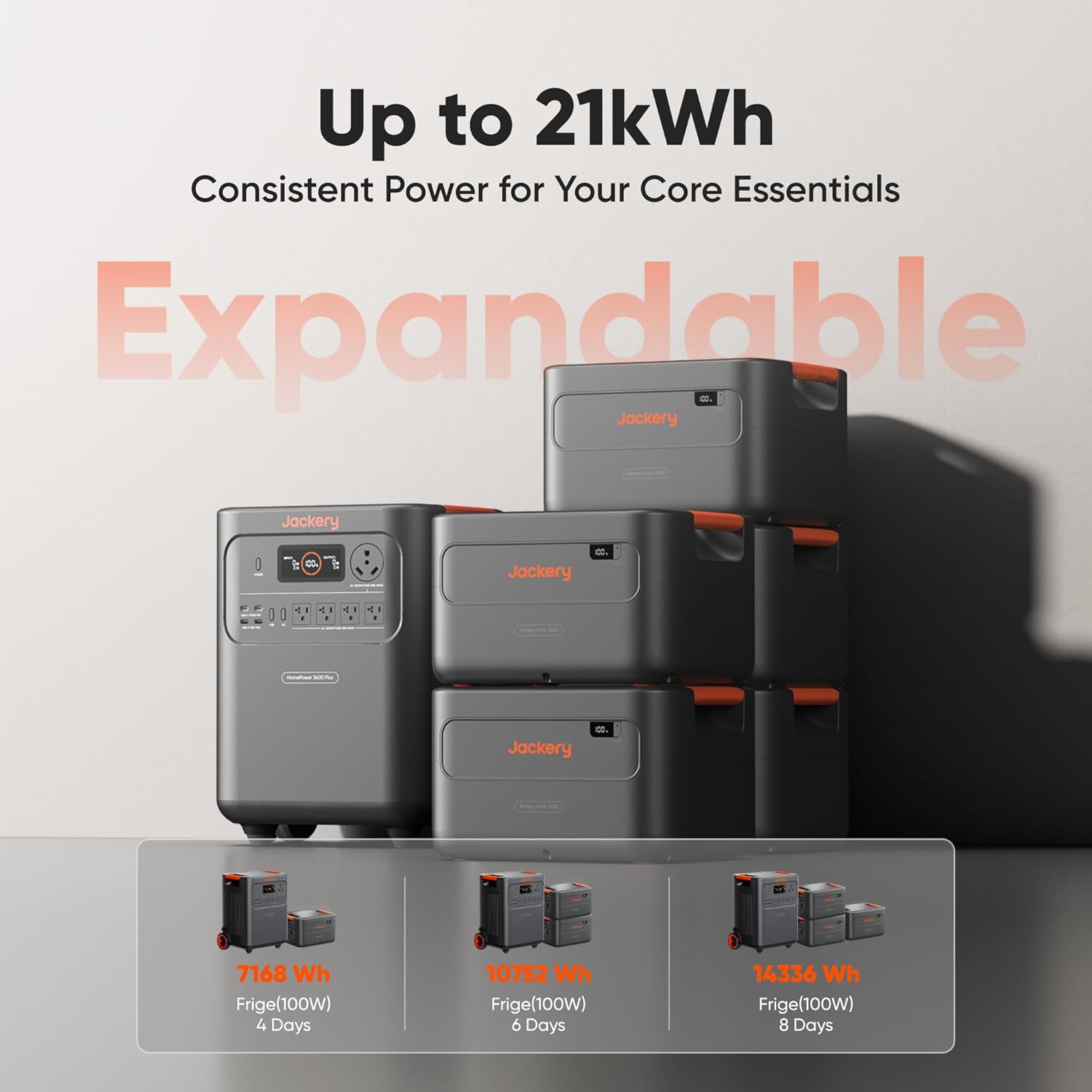 Jackery HP3600Plus: The Reliable Power Station You Need