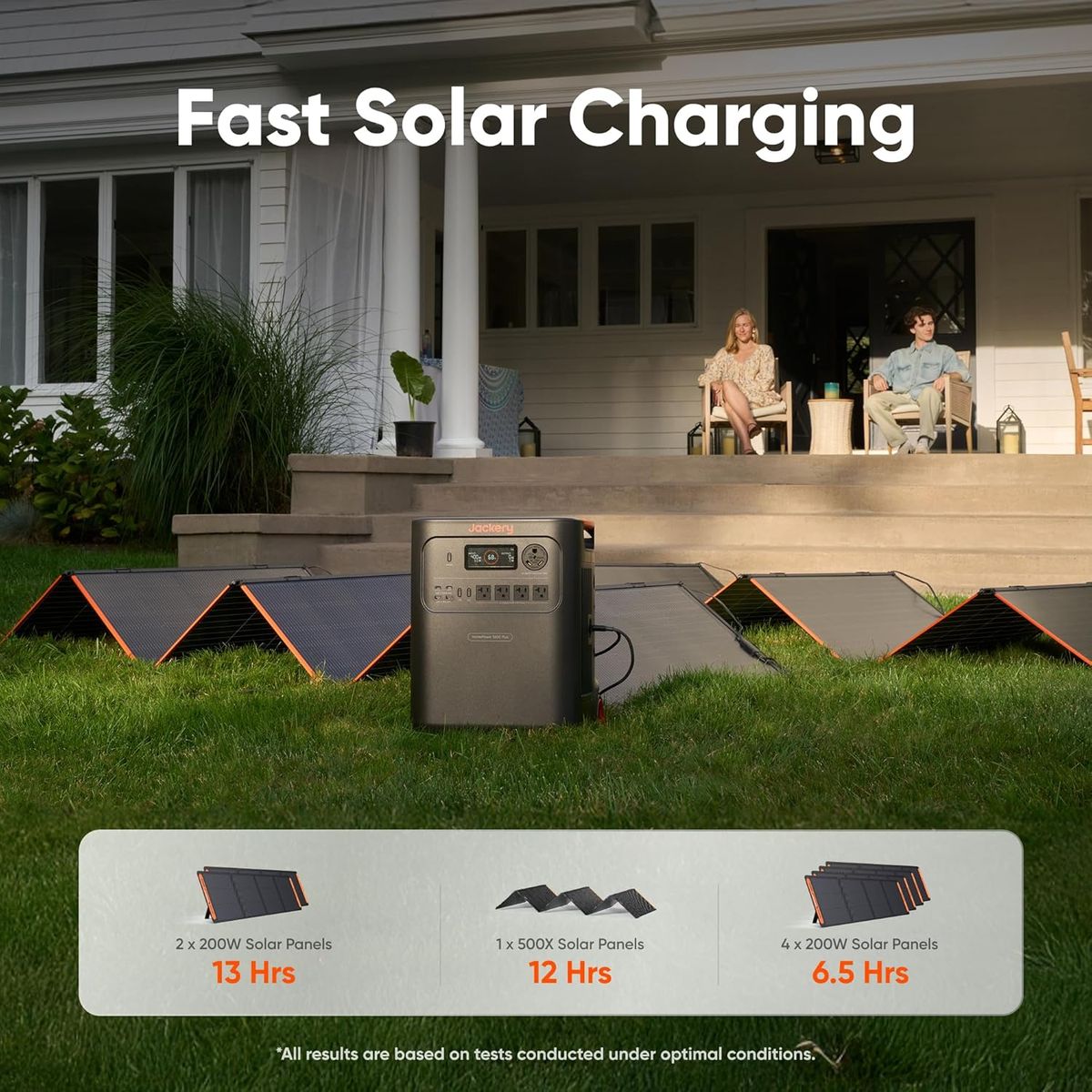 Jackery HomePower 3600 Plus: Smart Home Backup with Solar
