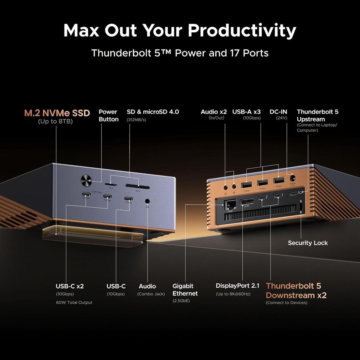 Ugreen Maxidok Thunderbolt 5: Next-Level Docking Power