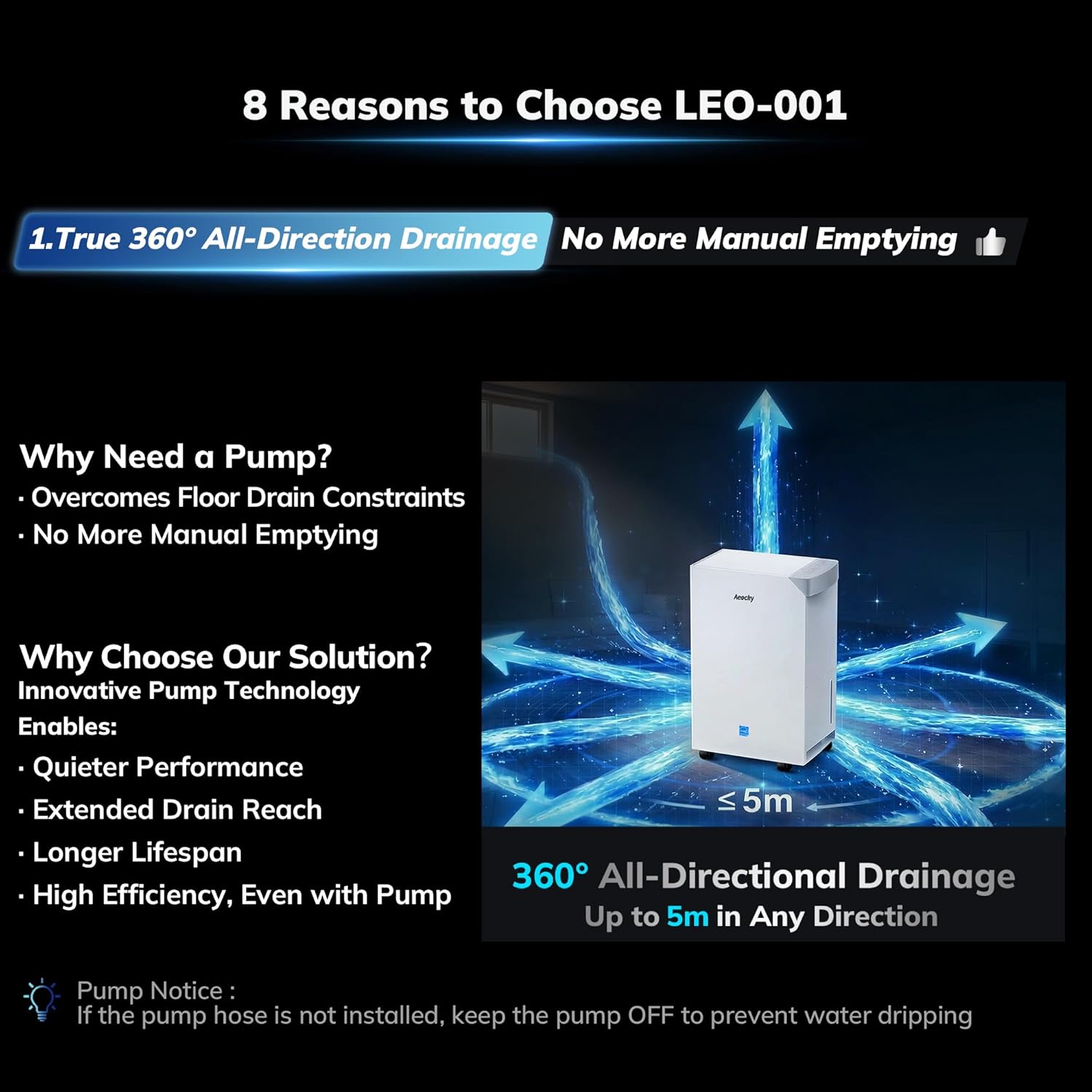 AEOCKY 4500 Sq.Ft Energy Star 2025 Dehumidifier