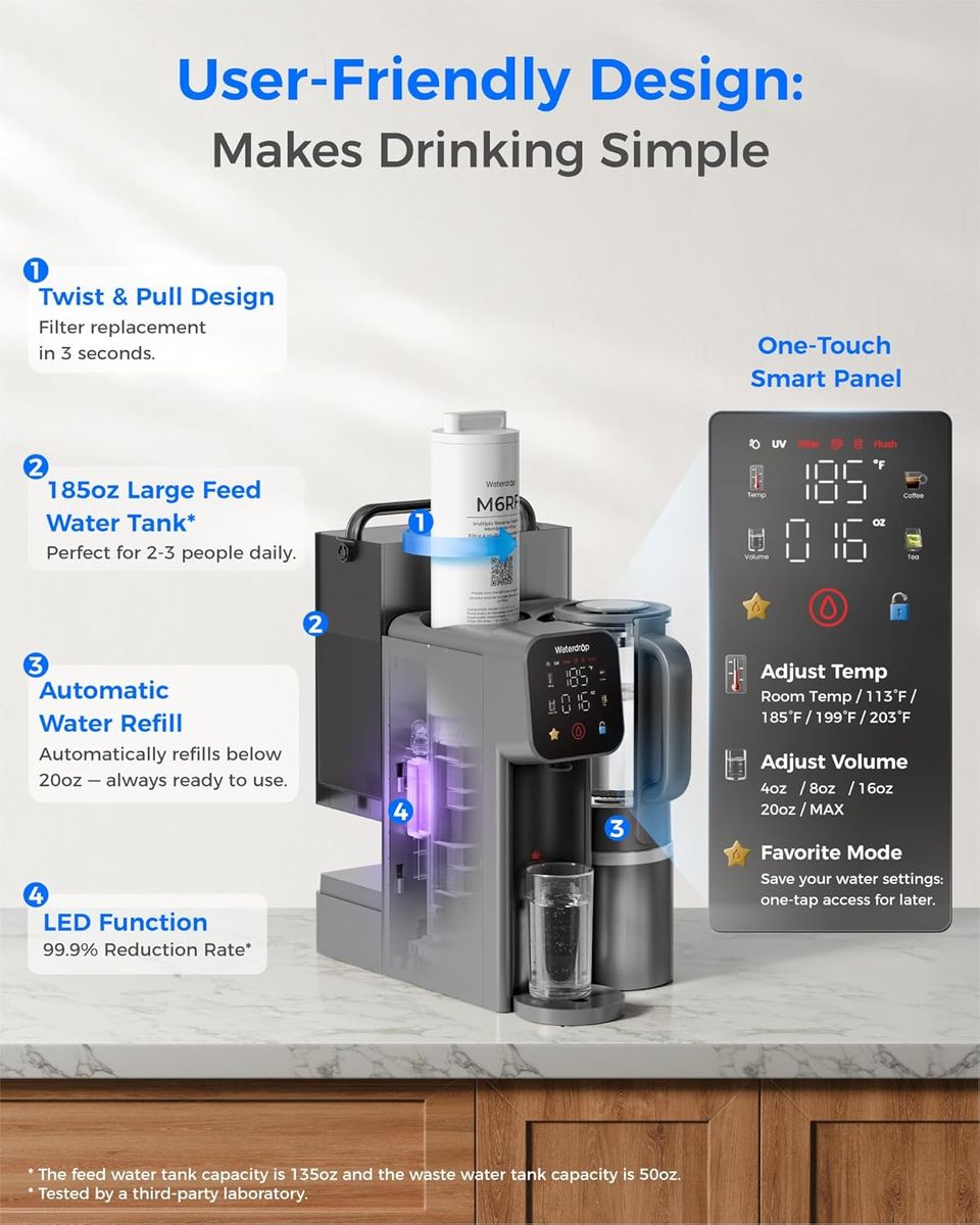Waterdrop M6H: Instant Hot RO System – Pure Water on Demand