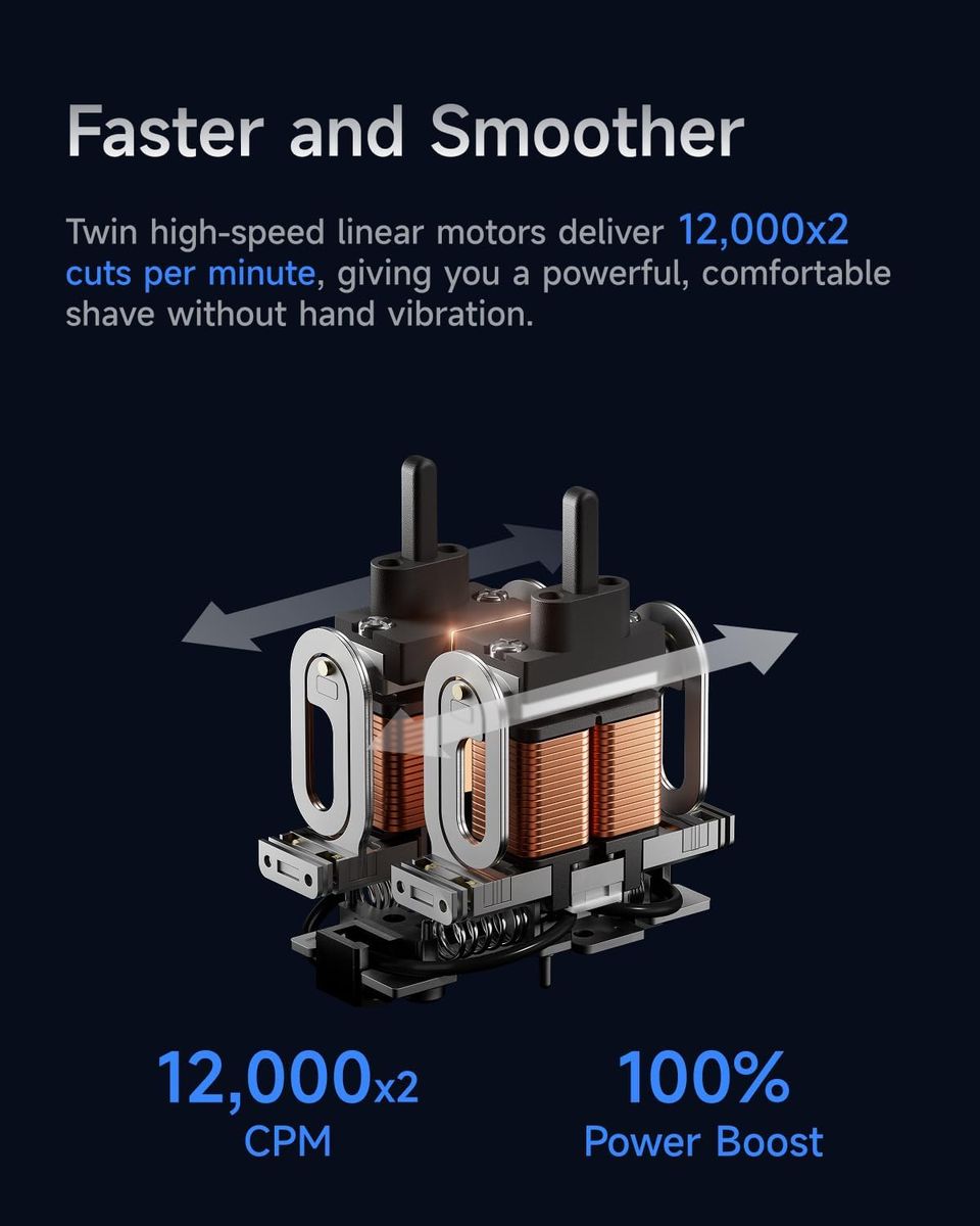 Laifen 3-Blade Electric Shaver Gift Box: The Ultimate Grooming Upgrade