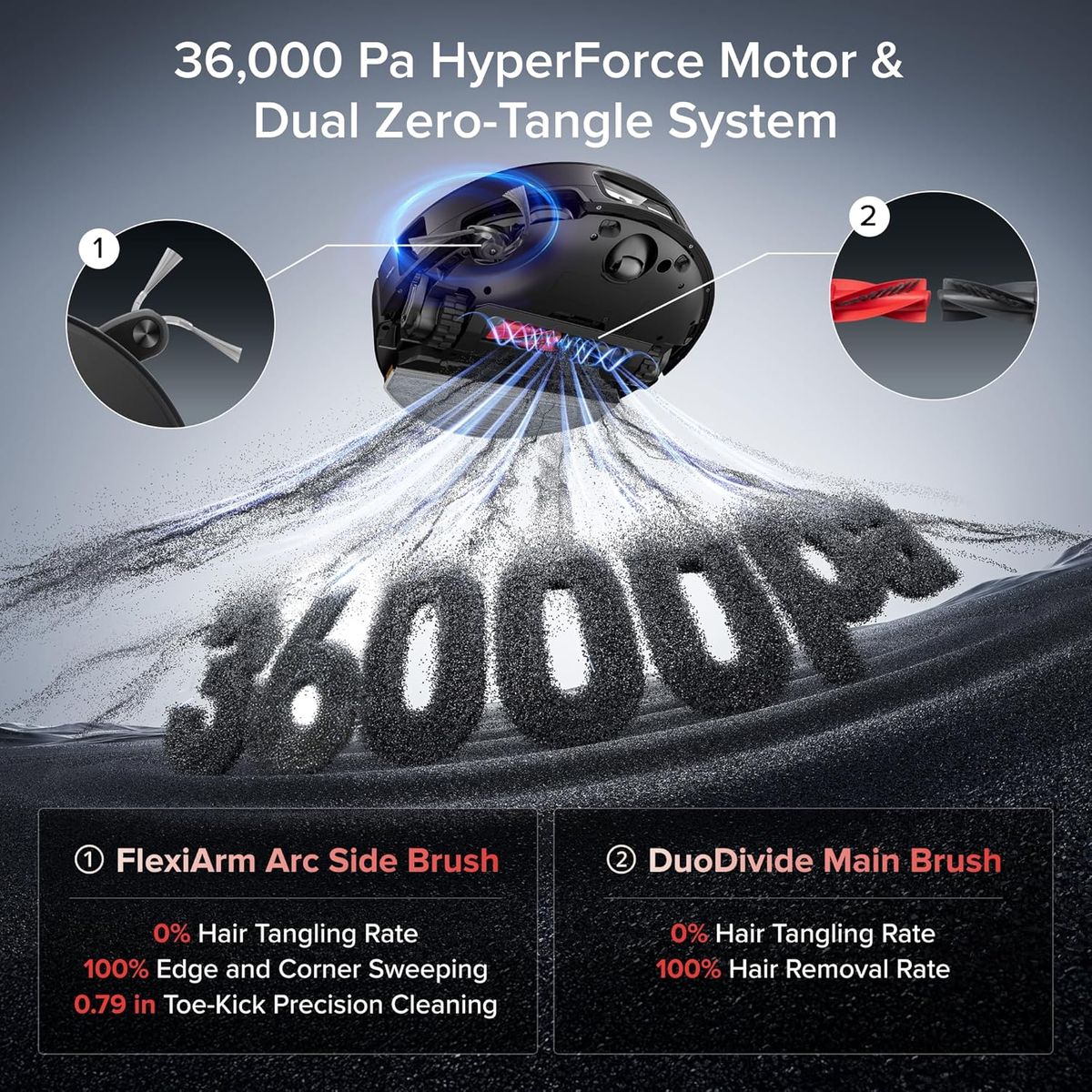 Roborock Saros 20 Sonic: Robot Vacuum & Mop with 36,000Pa
